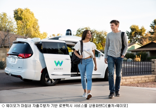 Waymo正式進入無人駕駛出租車商業化